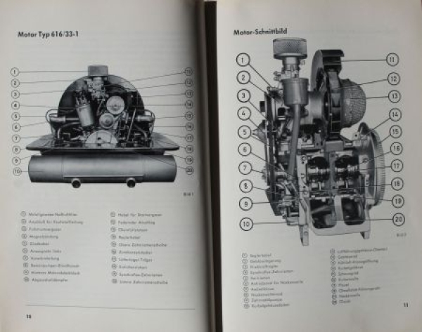 Porsche 616 Industry Engine 1965 Owner Manual (8039)
